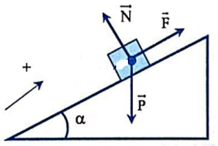 Hỏi đáp VietJack