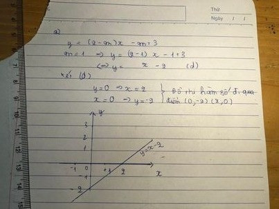 Hỏi đáp VietJack