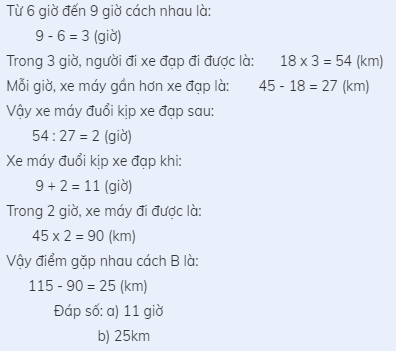 Hỏi đáp VietJack