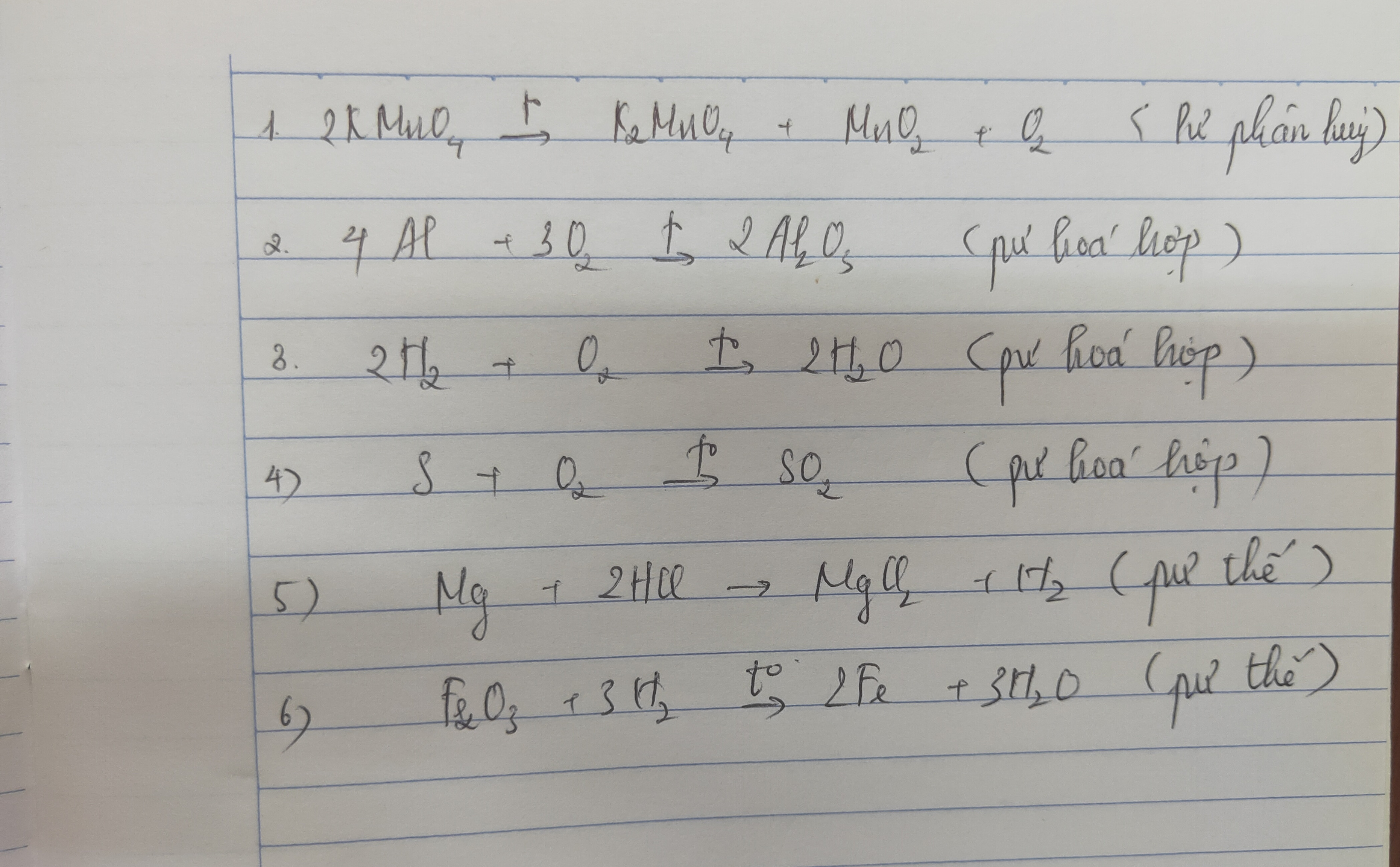 Hỏi đáp VietJack