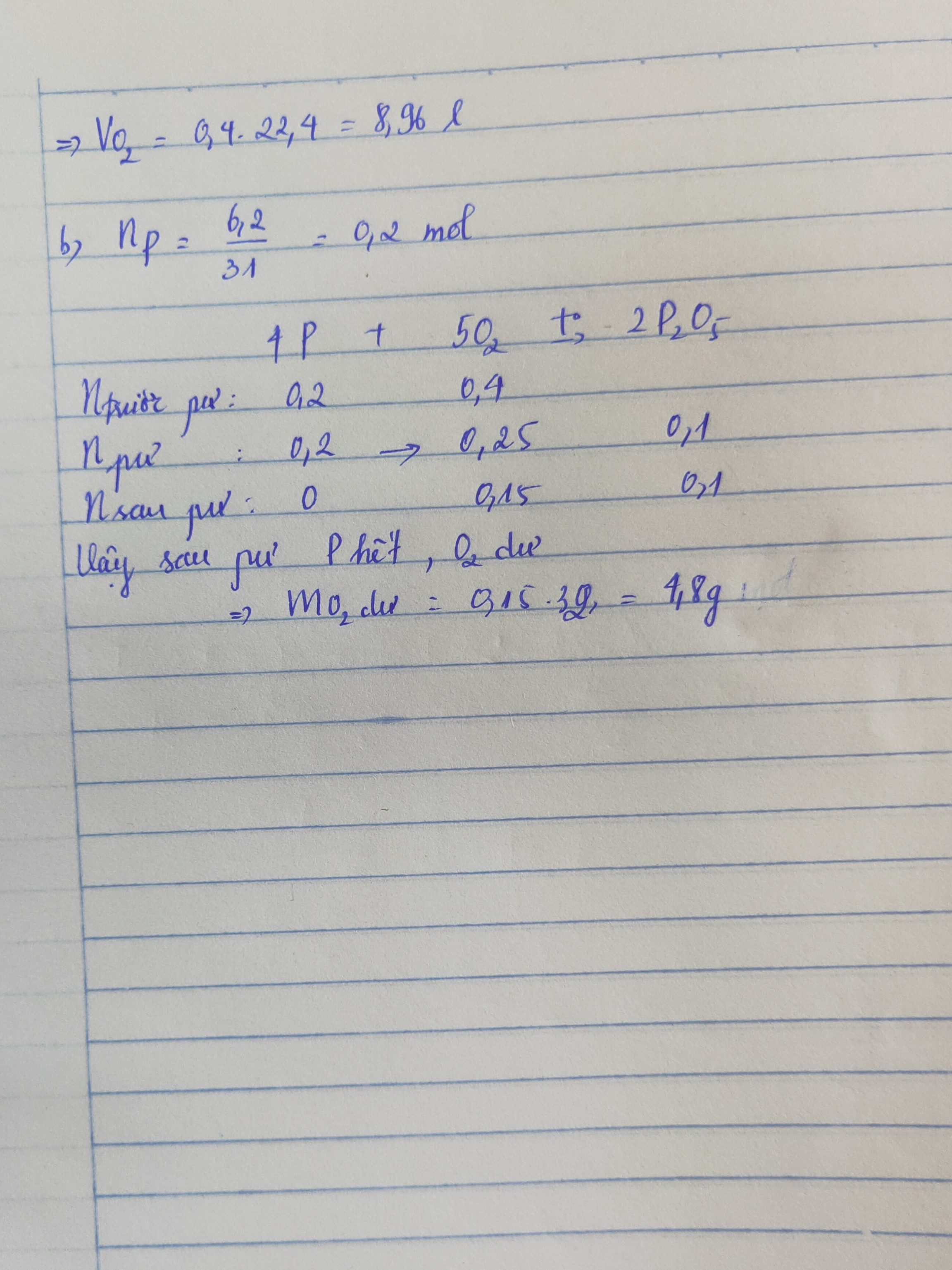 Hỏi đáp VietJack