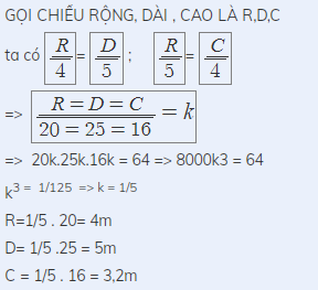 Hỏi đáp VietJack