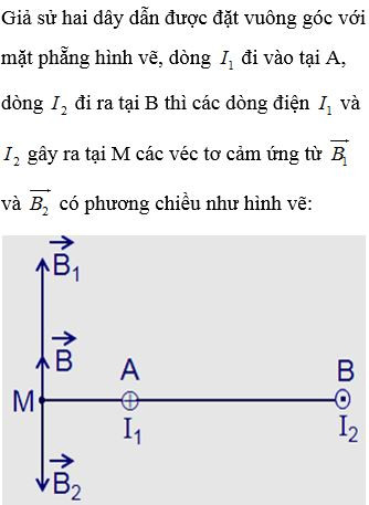 Hỏi đáp VietJack