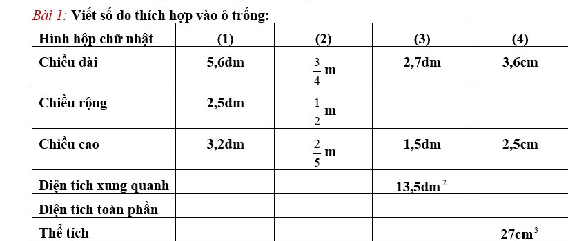 Hình hộp chữ nhật        1                 2
Chiều dài                     2,7 dm      3,6 cm
Chiều rộng                  ..... dm      ..... cm
Chiều cao                    1,5 dm      2,5 cm
DT xung quanh    13,5 dm 2    ......cm2
DT toàn phần       ......dm 2      ......cm 2
Thể tích                 ......dm 3      27 cm 3
Viết số thích hợp vào ô trống