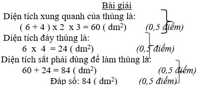 Hỏi đáp VietJack