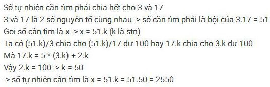 Hỏi đáp VietJack