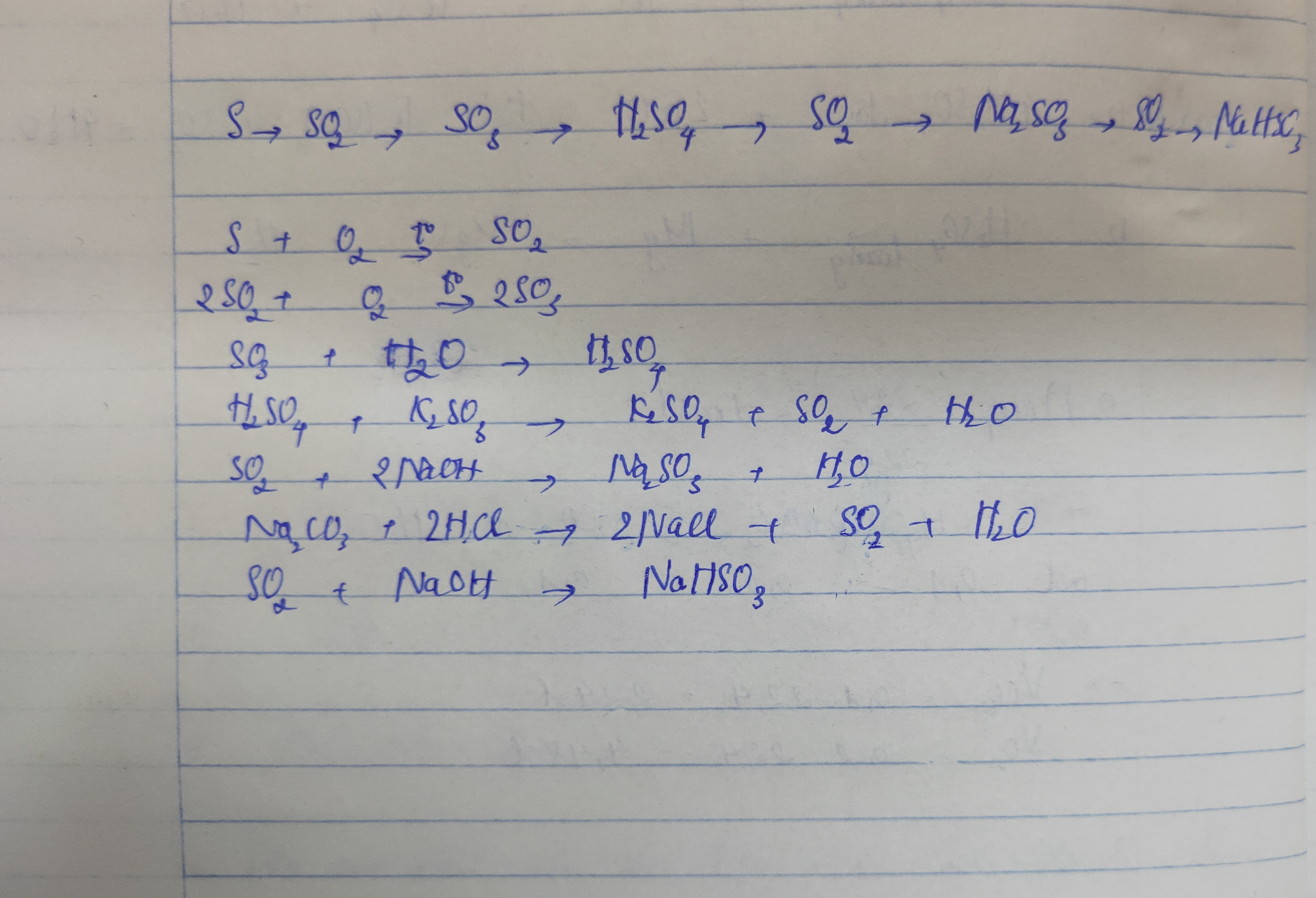 Hỏi đáp VietJack