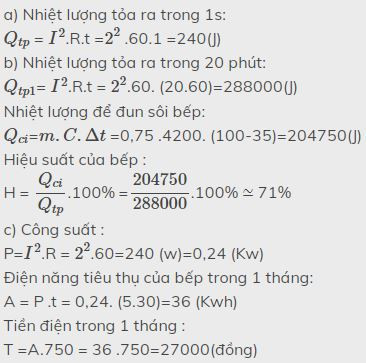 Hỏi đáp VietJack