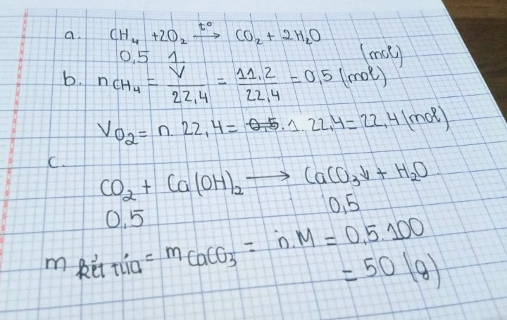 Hỏi đáp VietJack