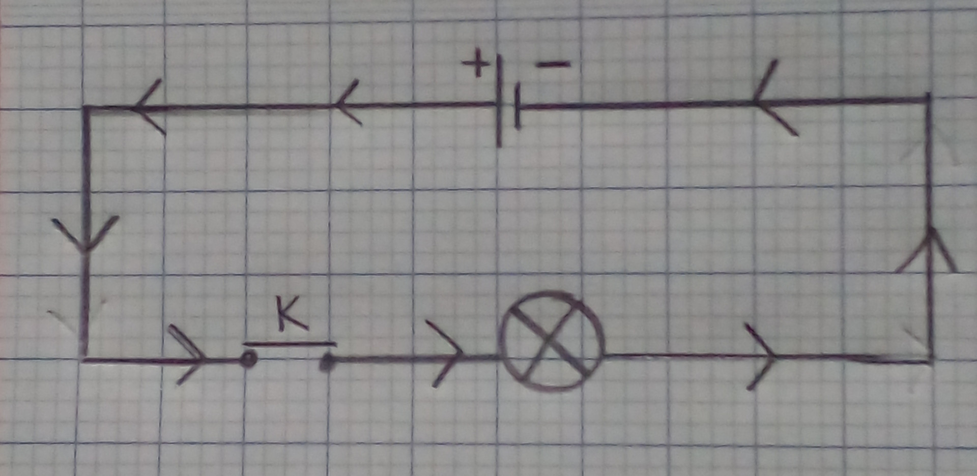 Vẽ sơ đồ mạch điện gồm: 1 bóng đèn, 1 nguồn điện gồm 2 pin, 1 khoá K đóng. Ký hi...