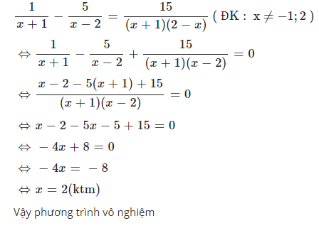 Hỏi đáp VietJack