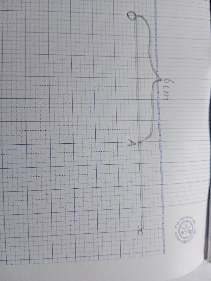 Vẽ tia Ox,láy điểm A nằm trên tia Ox sao cho Oa=6cm