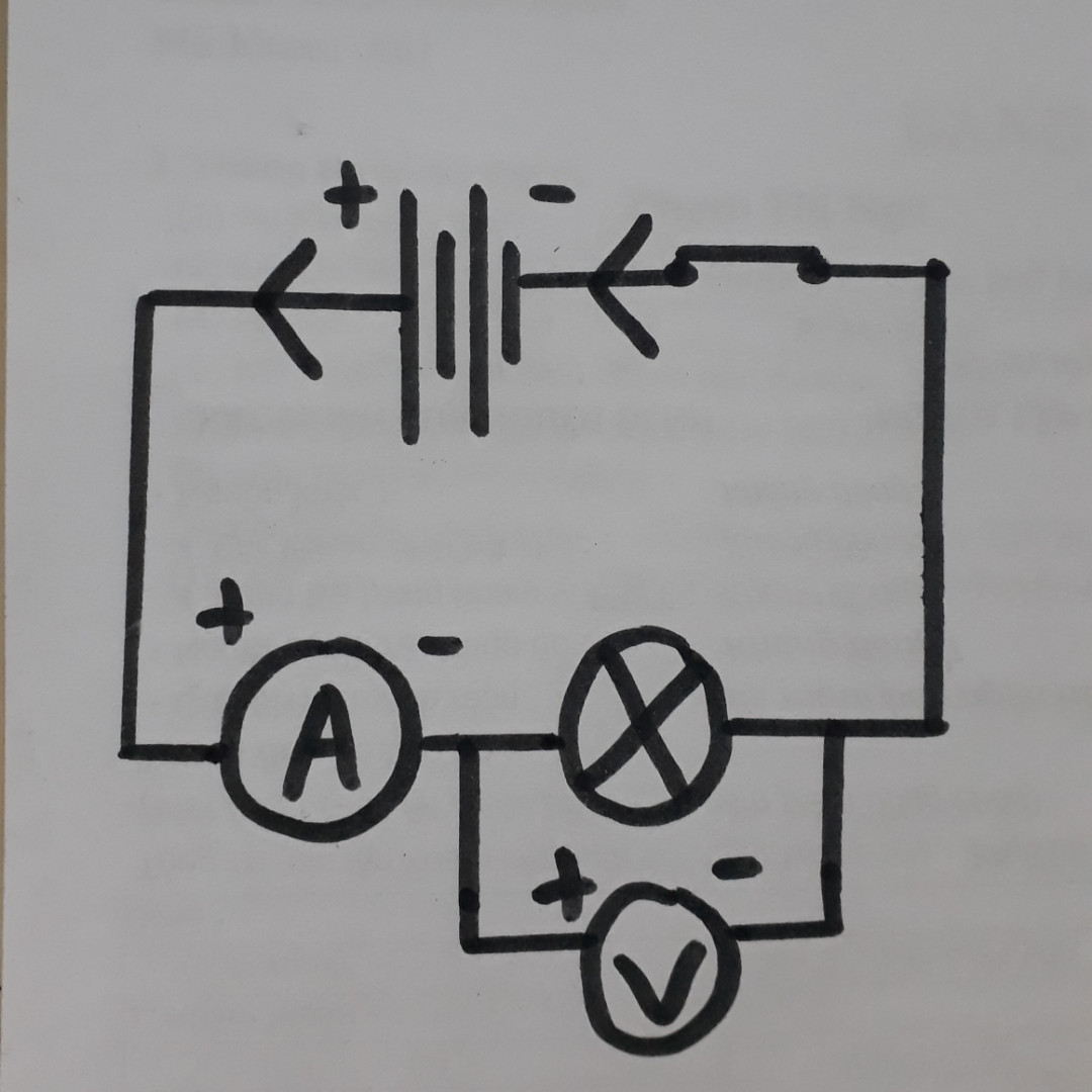 a. Vẽ sơ đồ mạnh điện gồm: 2 nguồn điện mắc nối tiếp,1 công tắc đóng 1 bóng đèn,1 ampekế đo cường độ dòng điện trong mạch 1 vôn kế đo hiệu điện thế giữa 2 đầu bóng đèn, các dây nối
b. Dùng mũi tên chỉ chiều dòng điện trong mạch điện