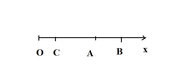 Hỏi đáp VietJack