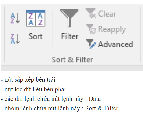 Hỏi đáp VietJack