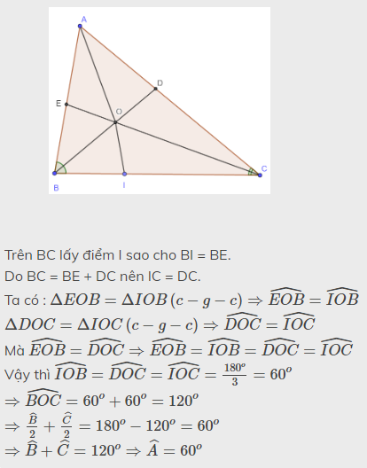 Hỏi đáp VietJack