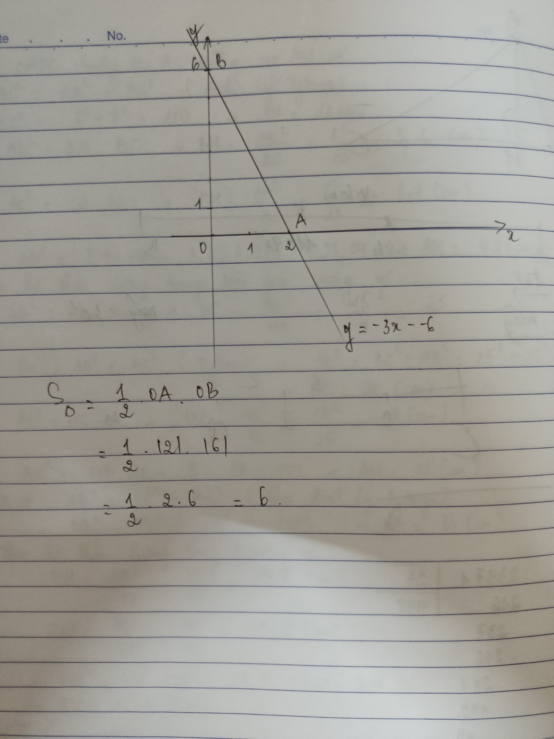 Hỏi đáp VietJack