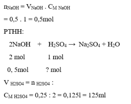 Hỏi đáp VietJack
