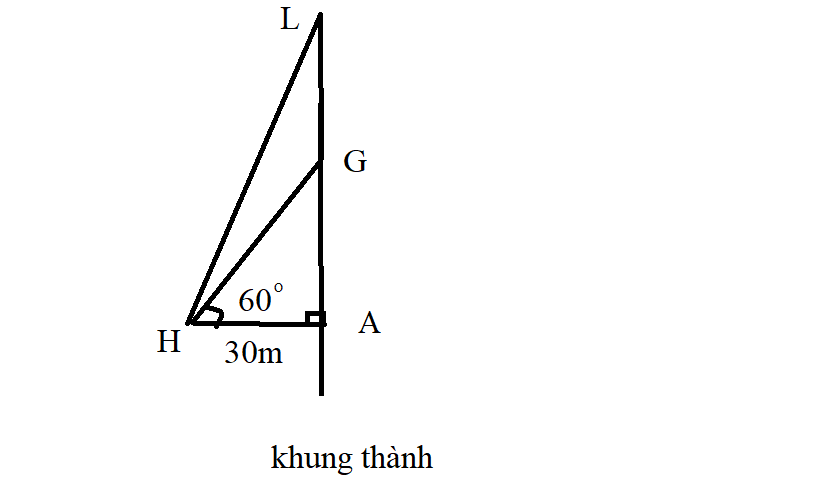 Hỏi đáp VietJack