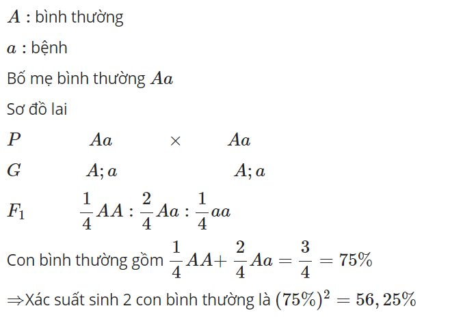 Hỏi đáp VietJack