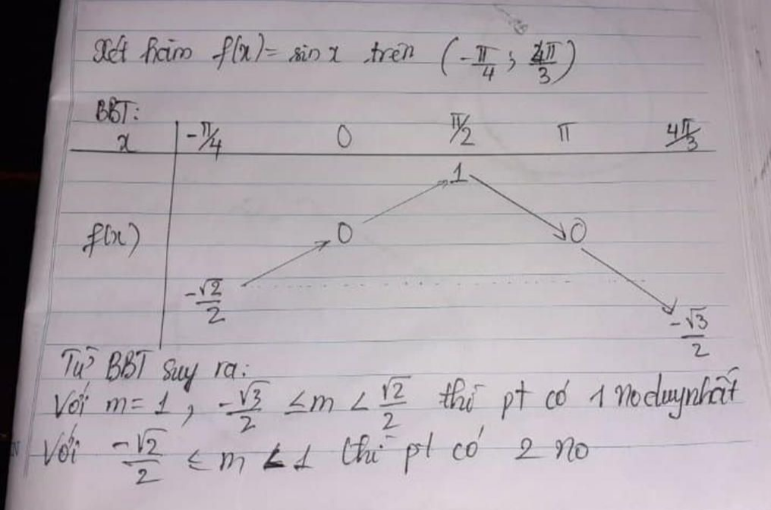 Hỏi đáp VietJack