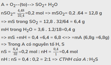 Hỏi đáp VietJack