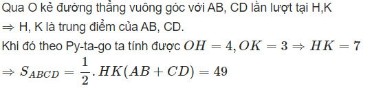 Hỏi đáp VietJack