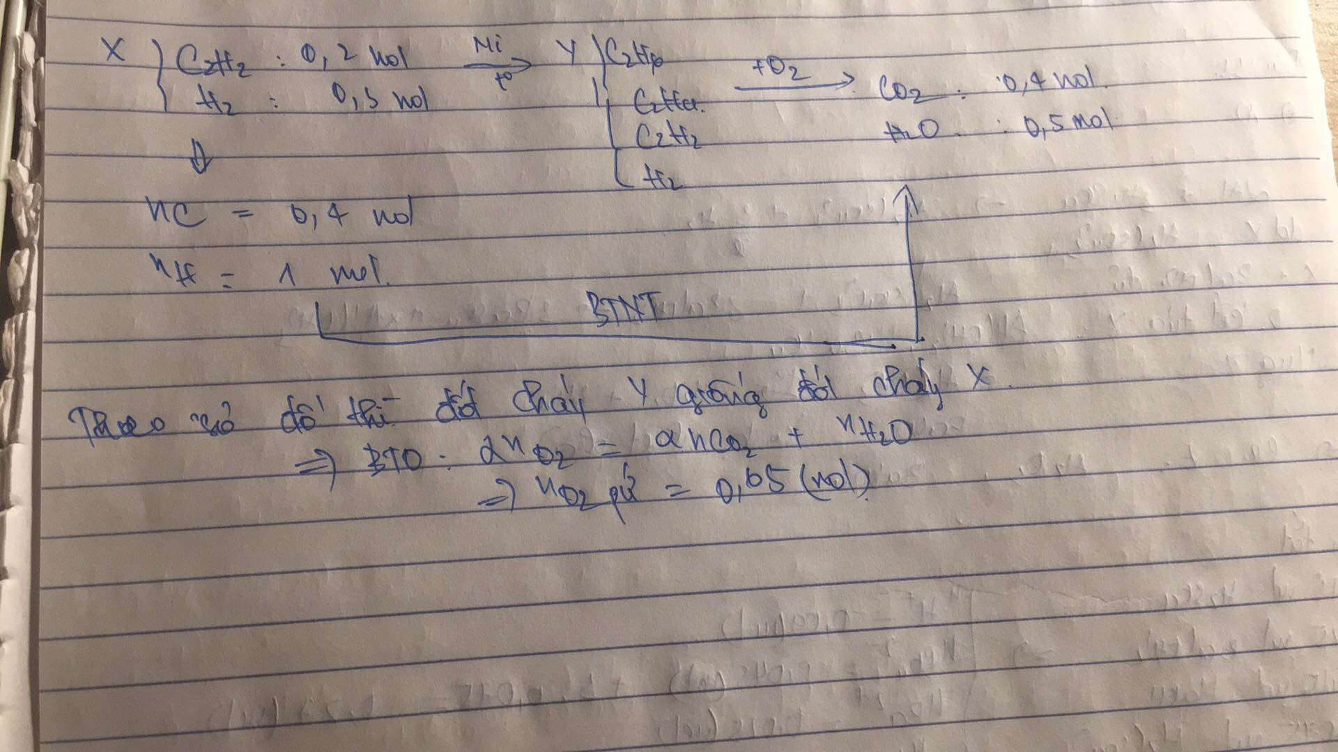 Hỏi đáp VietJack