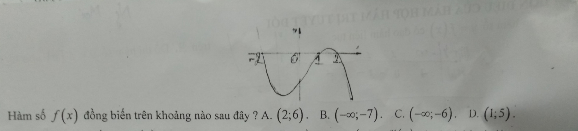 Cho hàm số y=f(x) đạo hàm trên R
Hàm số y=f'(3x-1) có đồ thị

f(x) đồng biến trên khoảng nào