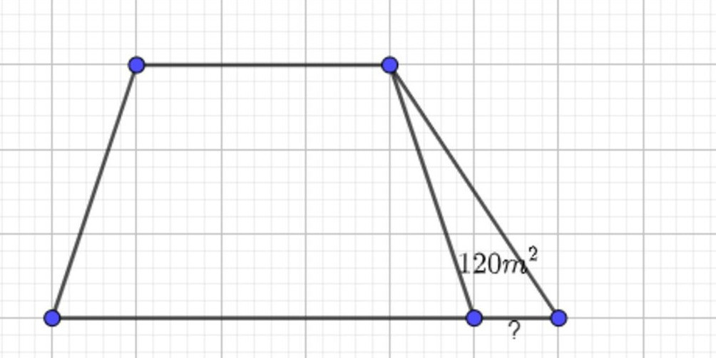 Hỏi đáp VietJack