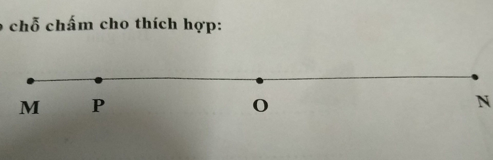 Cho biết MN = 12cm, MP = 2cm và O là trung điểm của MN
 a) Độ dài đoạn thẳng OM là:
 b) Độ dài đoạn thẳng PN là:
