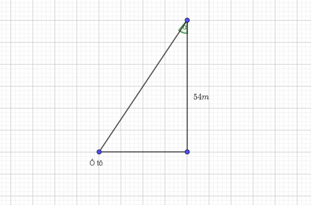 Hỏi đáp VietJack