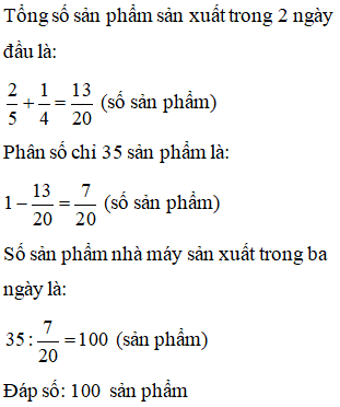Hỏi đáp VietJack