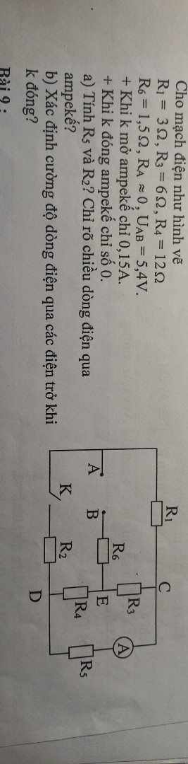 Cho mạch điện như hình vẽ R1=3 ôm , R3=6 ôm , R4 =12 ôm , R6=1,5 ôm Ra=0 Uab =5,4V . 
K mở ampe kế chỉ 0,15a 
K đóng ampe kế chỉ 0 
Chỉ rõ chiều dòng điện qua ampe kế 
Xác định cddd quá các điện trở khi K đóng