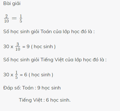Hỏi đáp VietJack