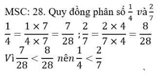 Hỏi đáp VietJack