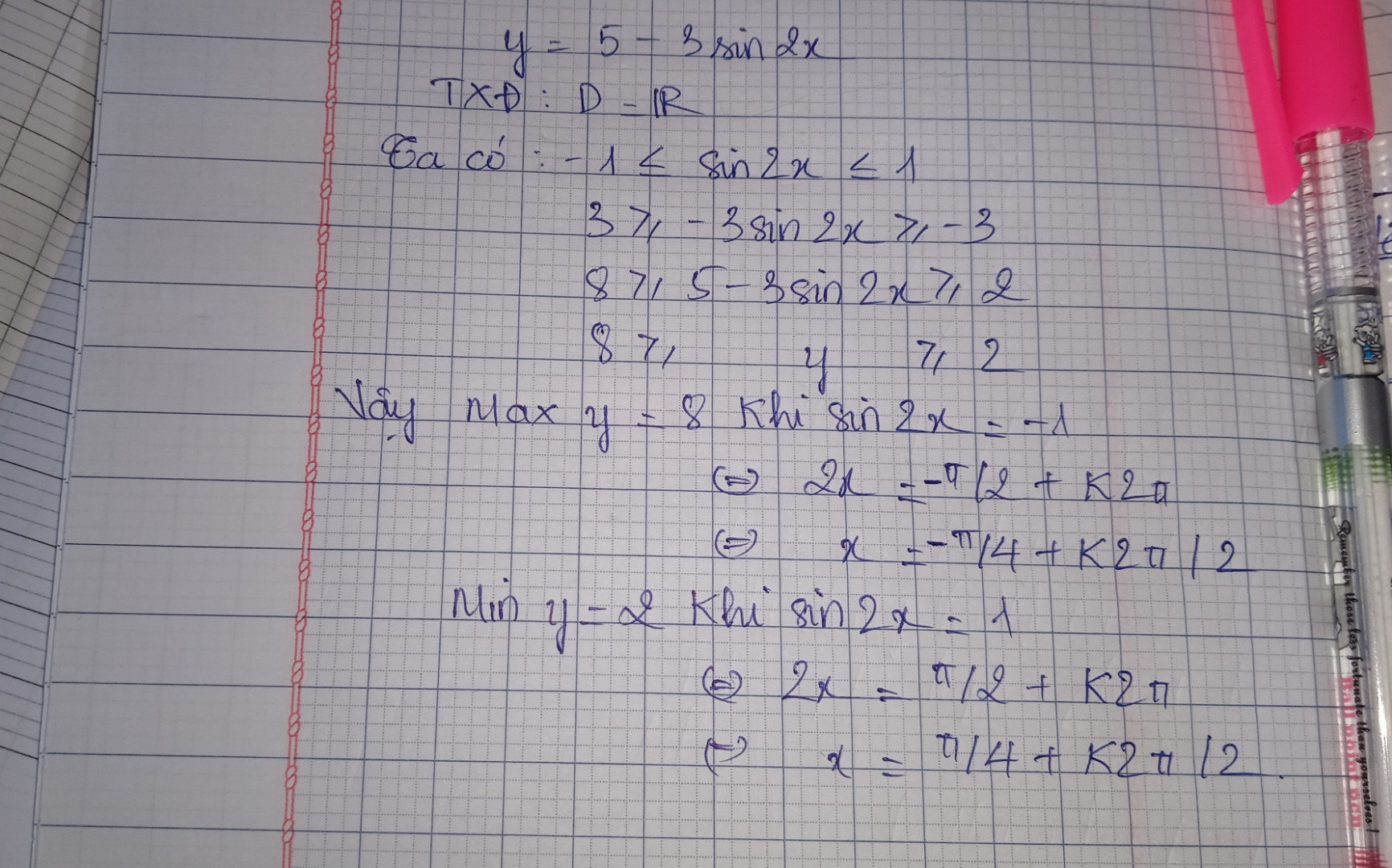 y= 5 - 3sin2x
