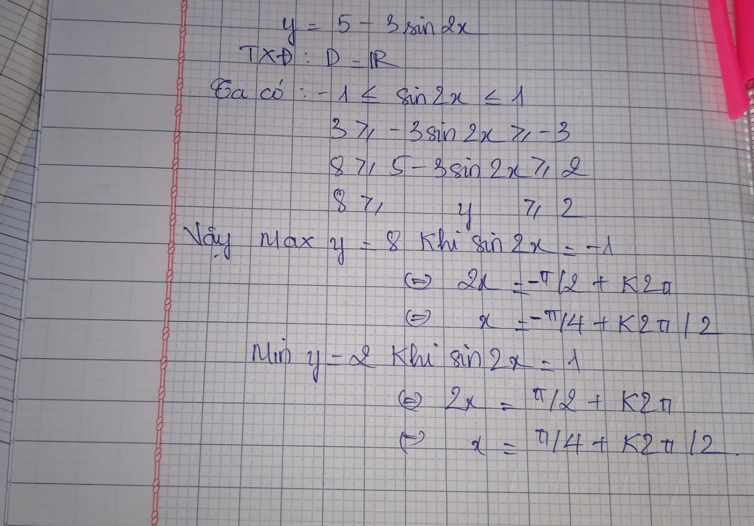 y= 5 - 3sin2x