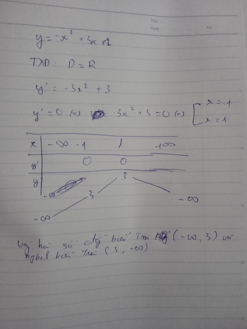 Xét tính đơn điệu hàm số 
y= - x³+3x+1
