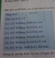 Viết chương trình nhâp̣ môṭ số tựnhiên n và cho biết có hay không 3 số tự nhiên...