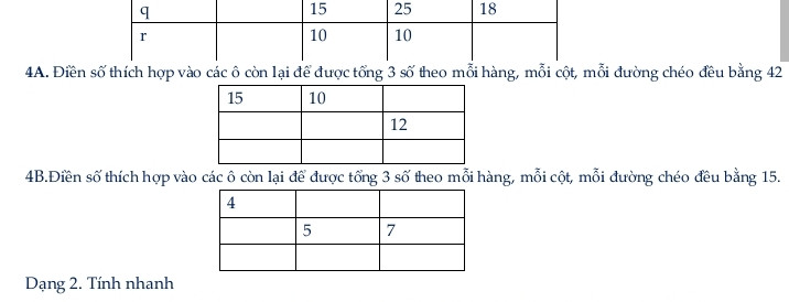 Điền số thích hợp vào các ô còn lại để được tổng 3 số theo mỗi hàng , mỗi cột , mỗi đường chéo phải đều bằng 42 
_____________
| 15 | 10 |       |
_____________
|       |      |       |
_____________
|       |      | 12 |
|___________|