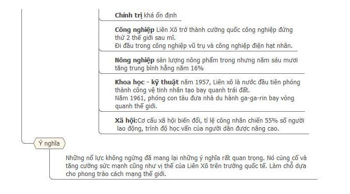 Hỏi đáp VietJack