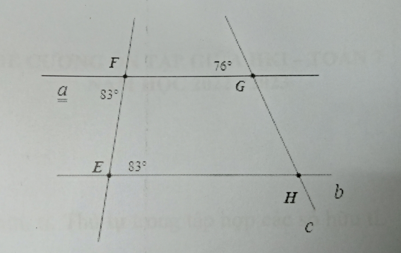 Cho hình vẽ 
a. Giải thích vì sao a//b
b. Tính số đo góc GHb