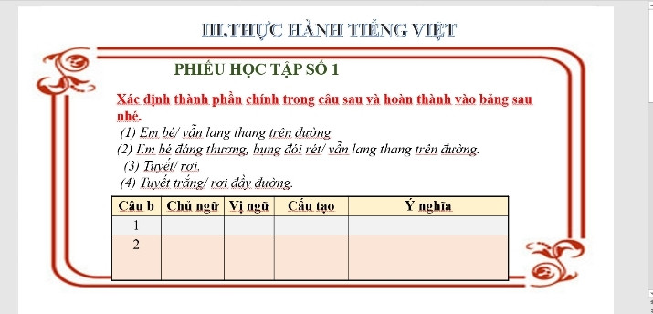 Cấu tạo và ý nghĩa của câu Em bé vẫn lang thang trên đường