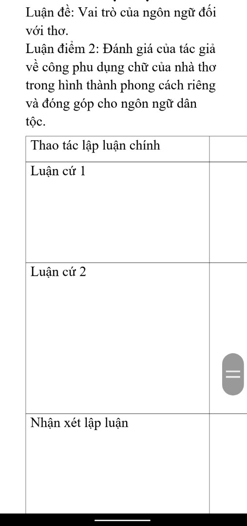 vai trò của ngôn ngữ đối với thơ