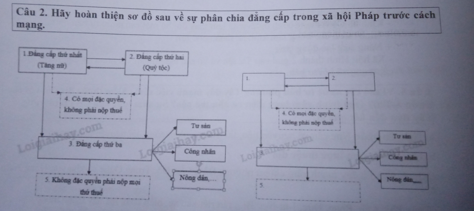 Môn Lịch Sử 8
Câu hỏi ở bình luận