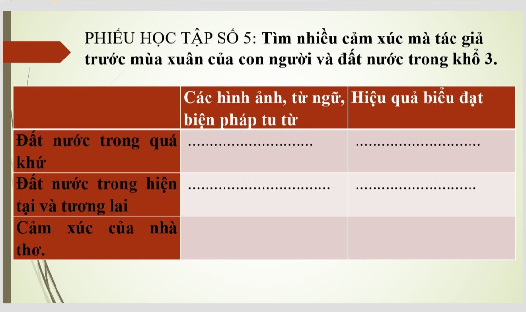 Nghị luận về nhân vật Dế Mèn trong văn bản "Bài học đường đời đầu tiên" của tác giả Tô Hoài (viết dài tí thì tốt nhưg ko dài cx ko sao)