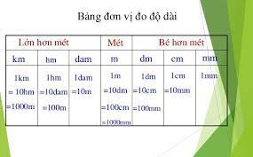 Hỏi đáp VietJack
