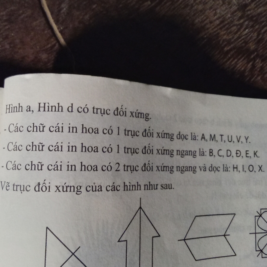 Kể tên một vài chữ cái Tiếng Việt (kiểu chữ in hoa)có 1 trục đối xứng,có 2 trục đối xứng :