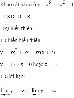 Hỏi đáp VietJack